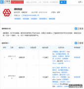 满帮集团拟赴美IPO，企查查显示其已融资2轮