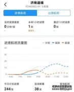 济南遥墙机场一航班发现疑似阳性人员 今日取消超220架次航班