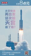 新闻8点见丨中秋前夕，“太空快递”再出发!